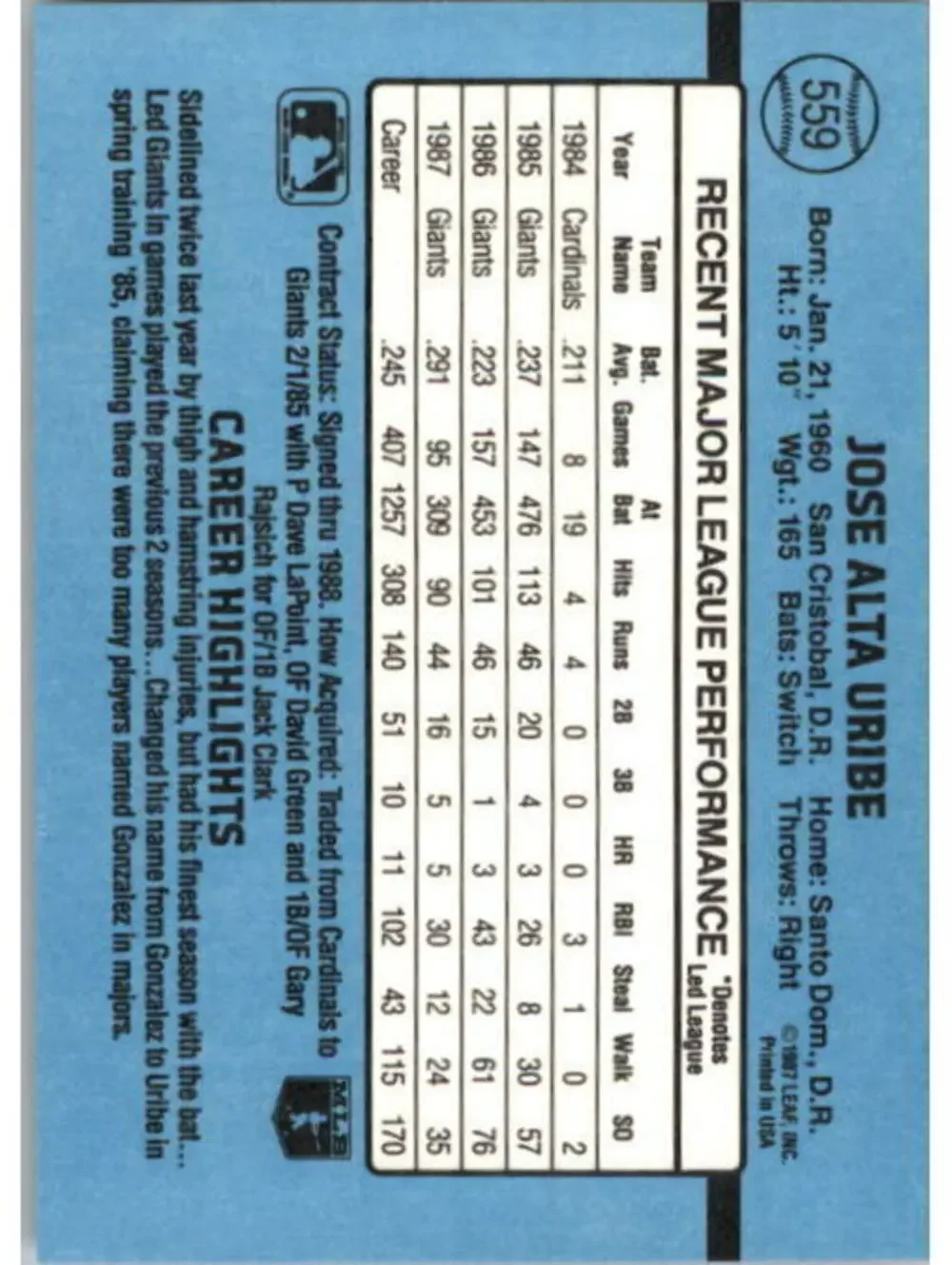 1988 Jose Uribe Donruss Baseball Card #559